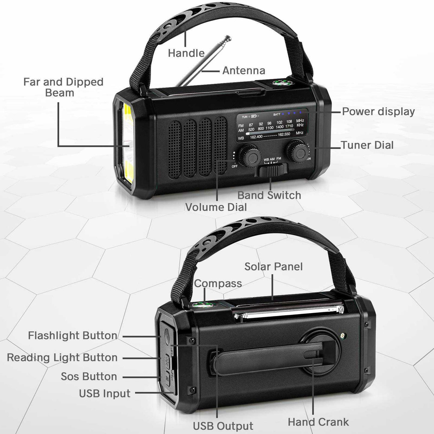 10,000mAh Multi-Power Emergency Radio