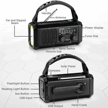 10,000mAh Multi-Power Emergency Radio