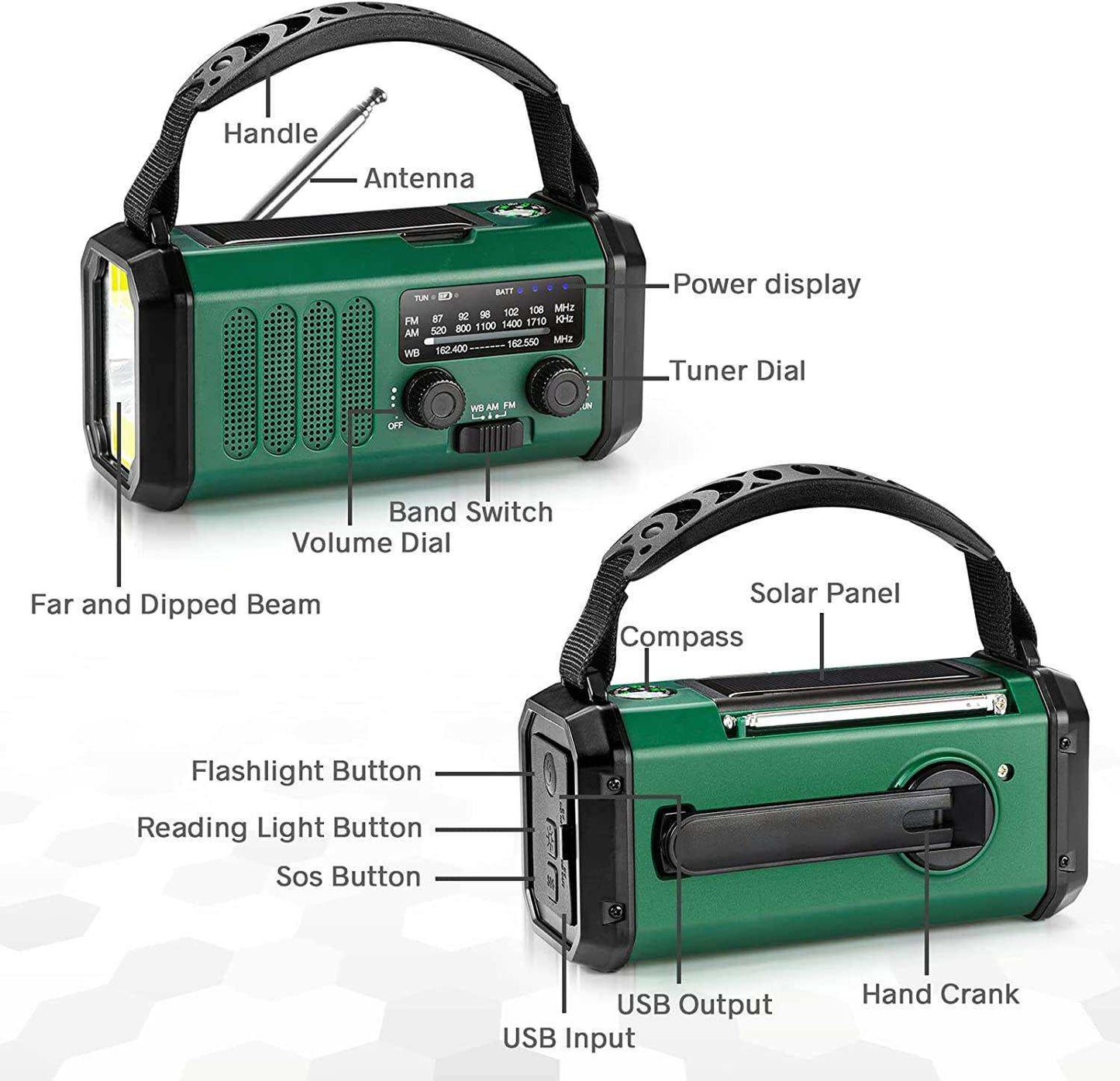 10,000mAh Multi-Power Emergency Radio